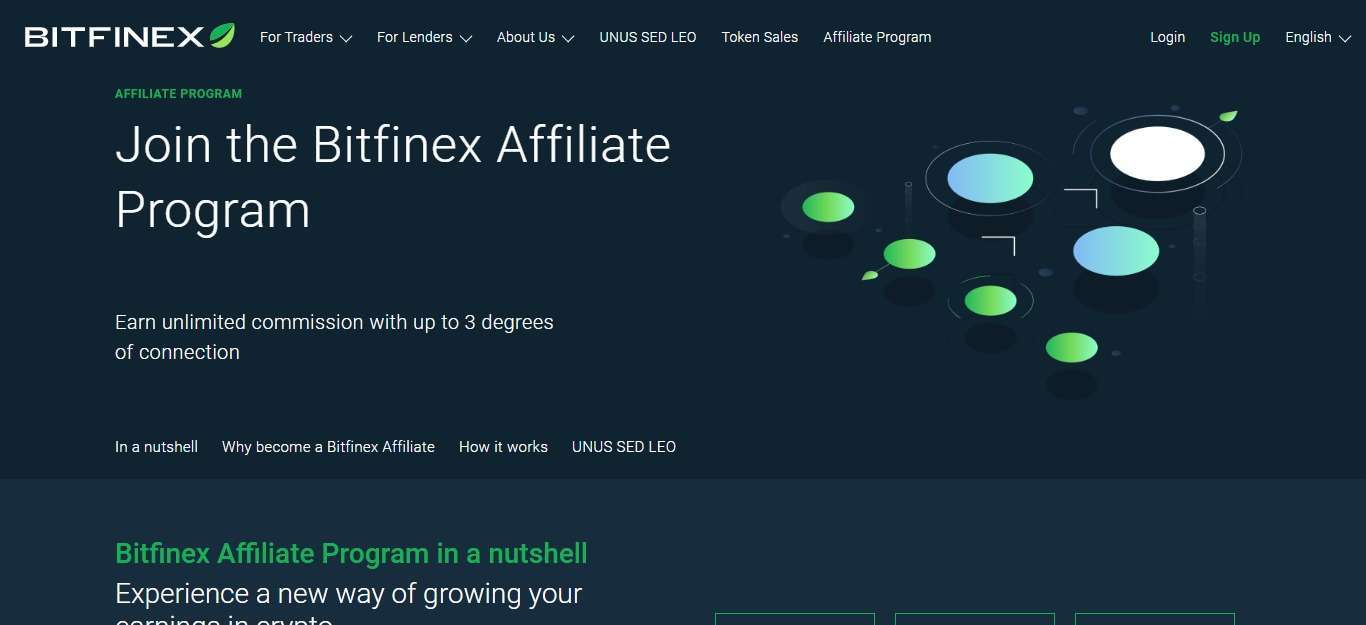 Bitfinex Cryptocurrency Exchange Review - The Home of Digital Asset Trading