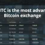 HitBTC Cryptocurrency Exchange Review - HitBTC is the Most Advanced Bitcoin exchange
