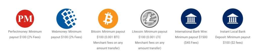 Tuneoffers.com Affiliate Network Review: Paying Highest Commission Rates
