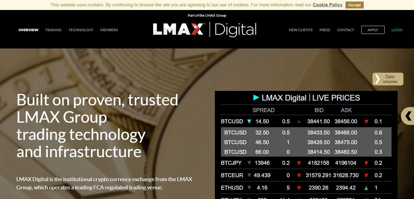 lmaxdigital.com Exchange Review : Built on Proven, Trusted LMAX Group Trading Technology and Infrastructure