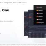 PrimeXBT Exchange Review : Read Our Deep Analyse About PrimeXBT Cryptocurrencies