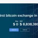 Chilebit.net Exchange Review : The First Bitcoin Exchange in Chile