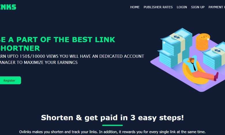 Ovlinks Advertising Review : Up to $15 per 1000 views