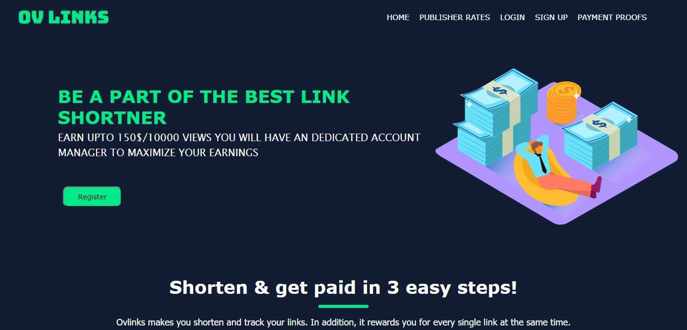 Ovlinks Advertising Review : Up to $15 per 1000 views