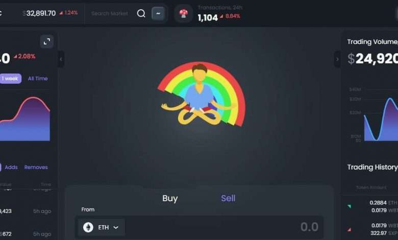 Dex Guru Exchange Review: