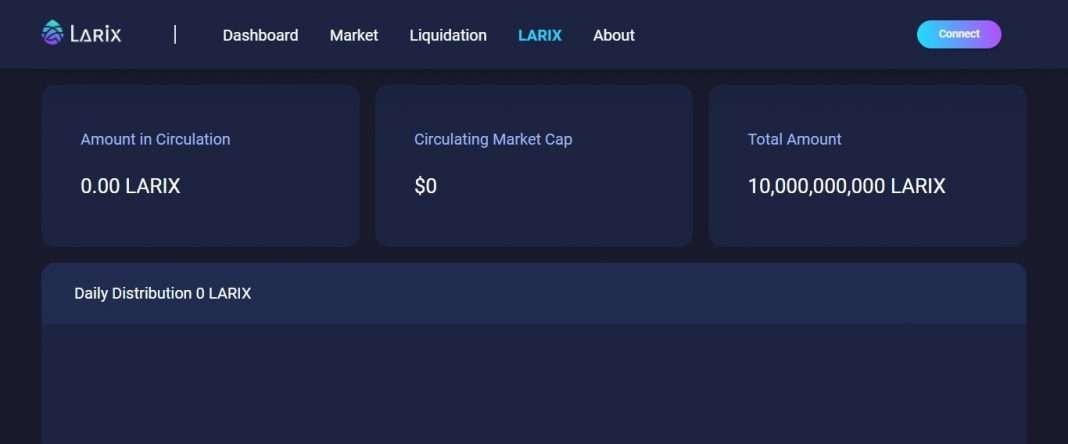Larix.com Ico Review: It Is Legit Or Scam Read Our Full Review