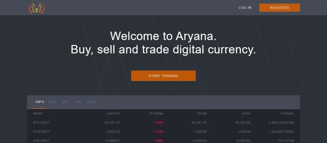 Aryana Exchange Review: It Is Legit & Secure Exchange