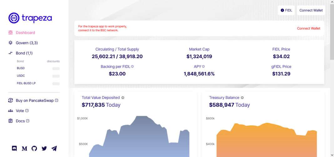 Trapeza Protocol ( FIDL) Defi Coin Review