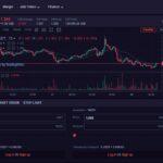 Jbex.com Cryptocurrency Exchange Review: It Is Legit & Secure Exchange
