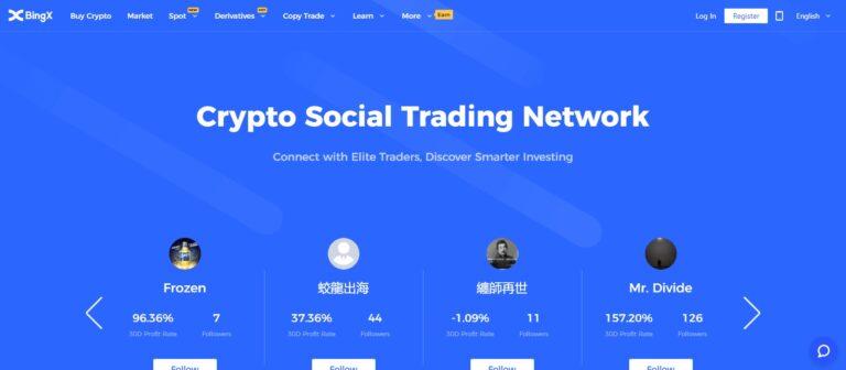 What Is BingX? Coin Review? Guide About BingX USD
