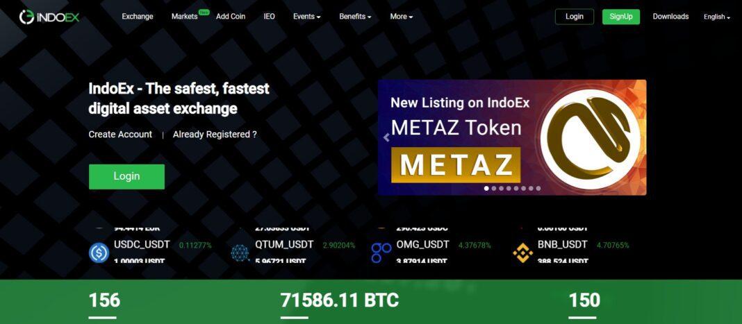 International Cryptocurrency Exchange Review: It Is Legit & Secure Exchange