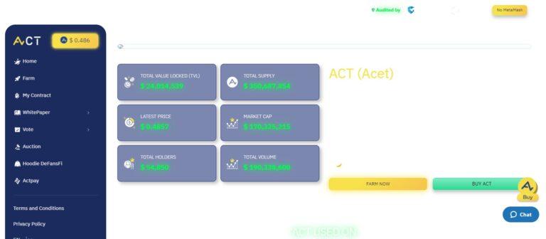 Acet Defi Coin Review: It Is Safe Or Not? Read Our Full Review