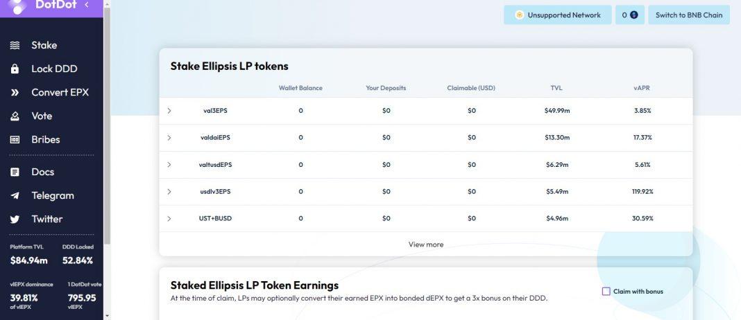 What Is Dot Dot Finance?(DDD) Coin Review? Guide About Dot Dot Finance