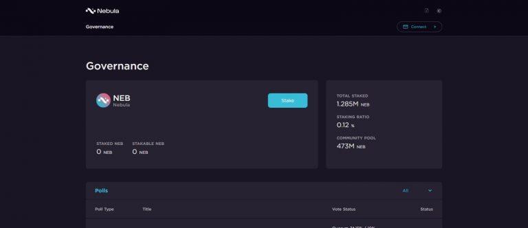 Nebula Protocol Airdrop Review: 5 By Voting Power at the Snapshot