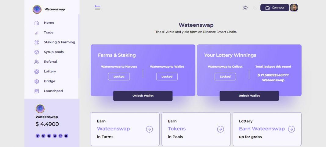 What Is Wateenswap (WTN)? Complete Guide & Review About Wateenswap 
