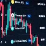 Citigroup: DEX began to attract more users