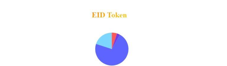 ETHW ID Coin