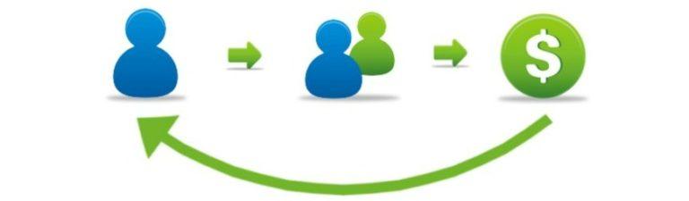 Eurobia Web Hosting
