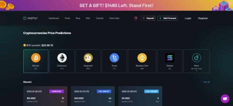 Zephyr Crypto Prediction Market Tool Review : Pro Or Cons 2023 Updated