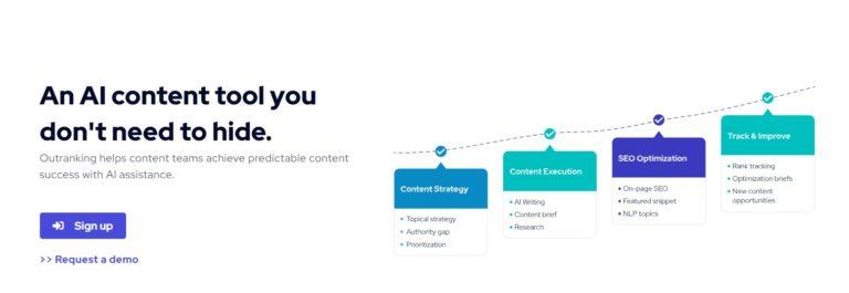 Outranking Affiliate Program