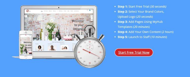 Itanets Web Hosting