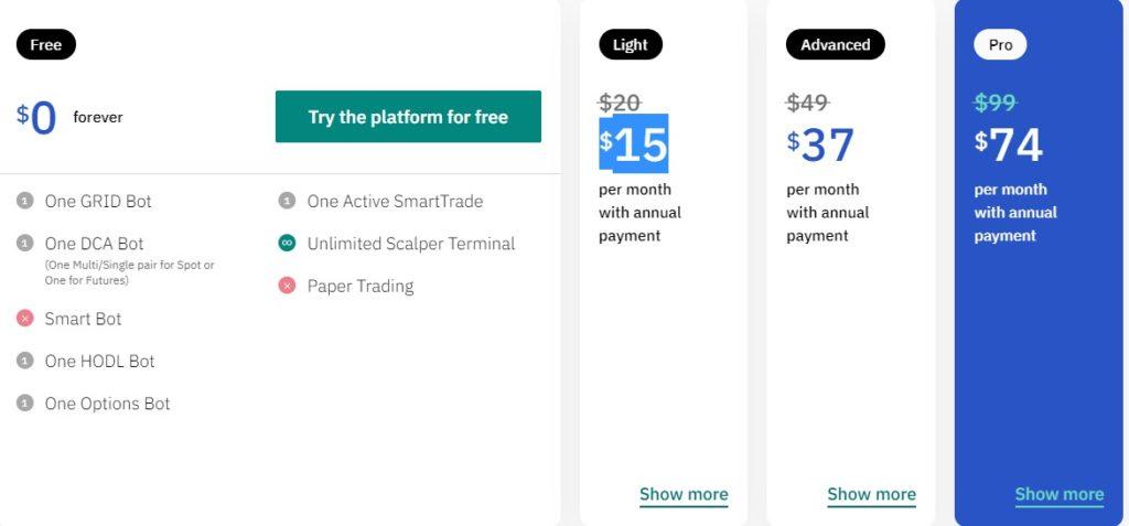 3commas Review 2023 : Pro Or Cons How To Use 3commas Crypto Bot