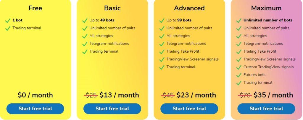 What is Price Of Tradesanta?