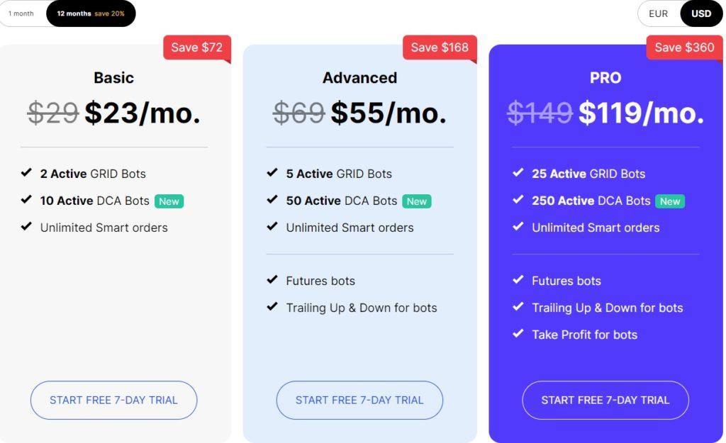 Bitsgap Review 2023 : Pro Or Cons How To Use Bitsgap Crypto Bot
