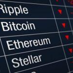 Best Fiat-to-Crypto Exchanges in 2023