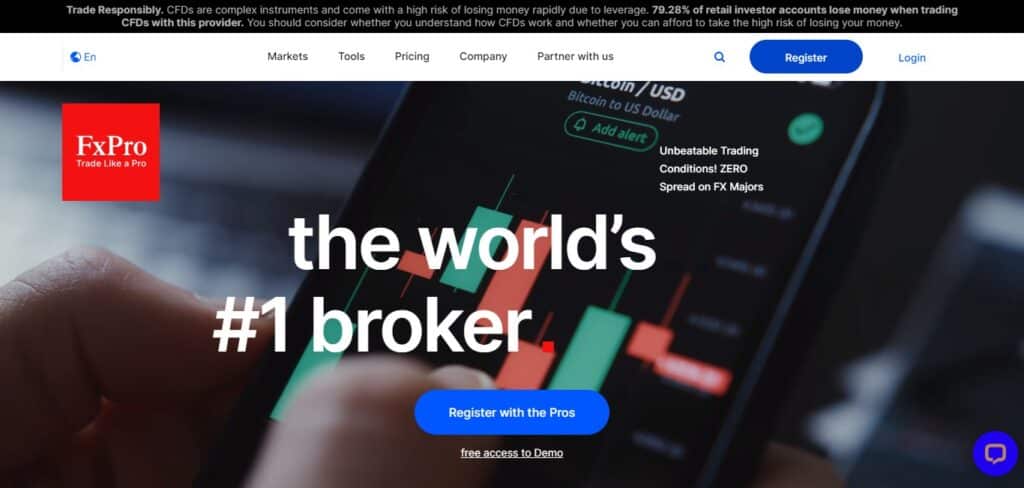 FxPro