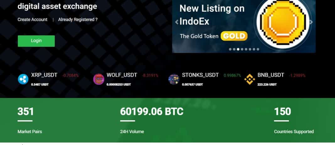 30 Best Crypto Exchange In Holy See In 2023