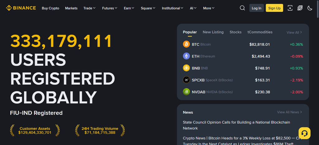 Binance