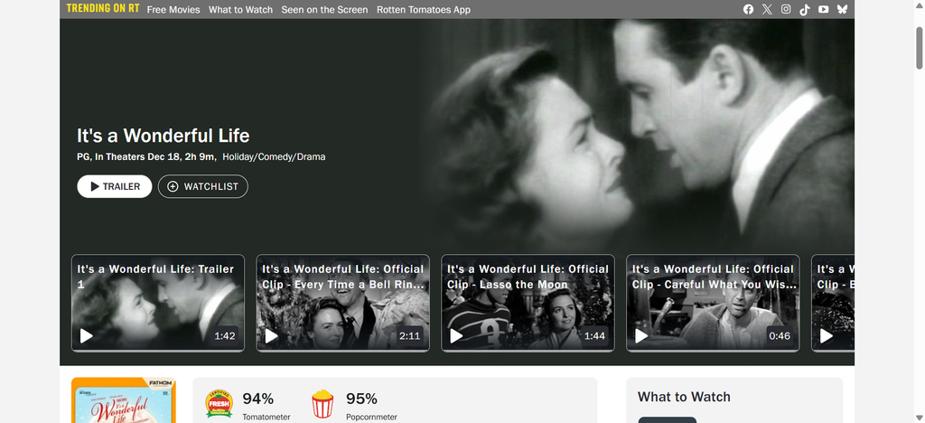  It's a Wonderful Life