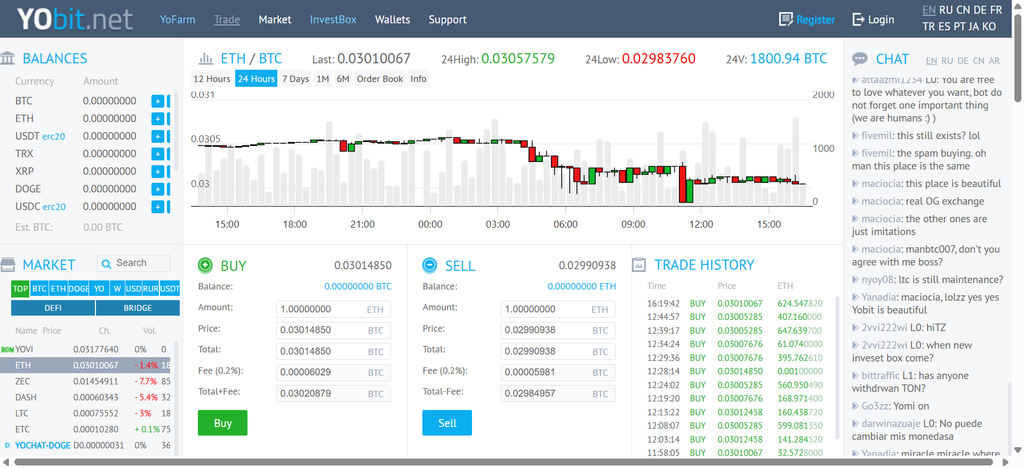 Yobit