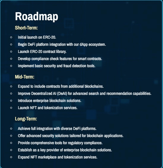 0xOS AI Roadmap