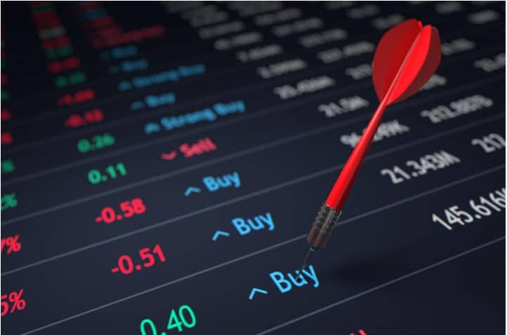 The Complete Foundation Stock Trading Course (Udemy)