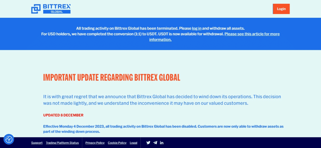 Bittrex (Fintechzoom Best Crypto Trading platform)
