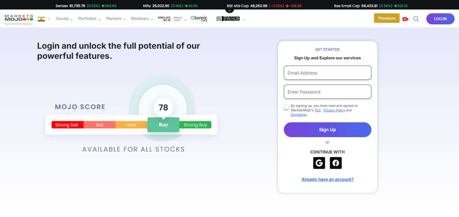 20 Best MoneyControl Website Alternatives