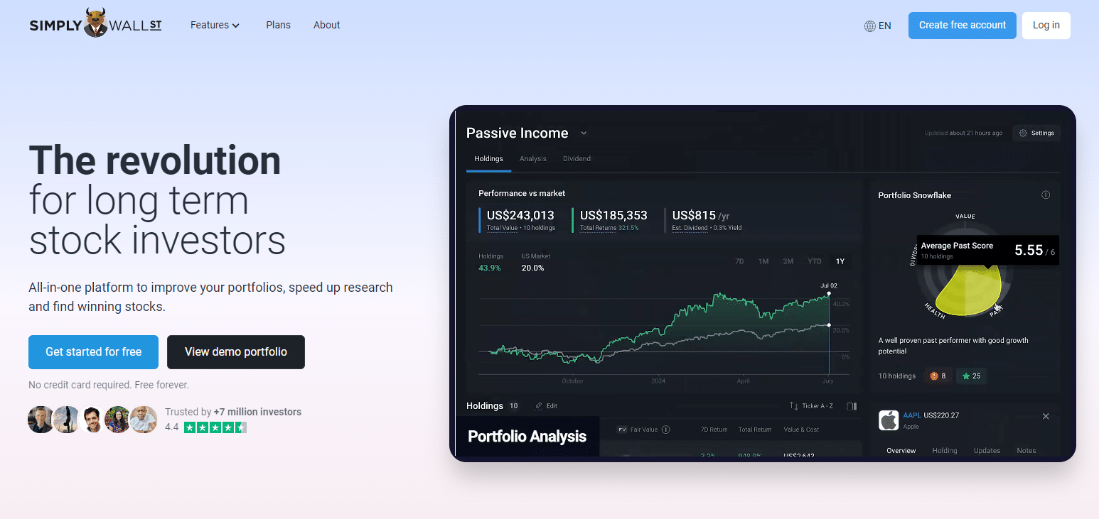 20 Best MoneyControl Website Alternatives