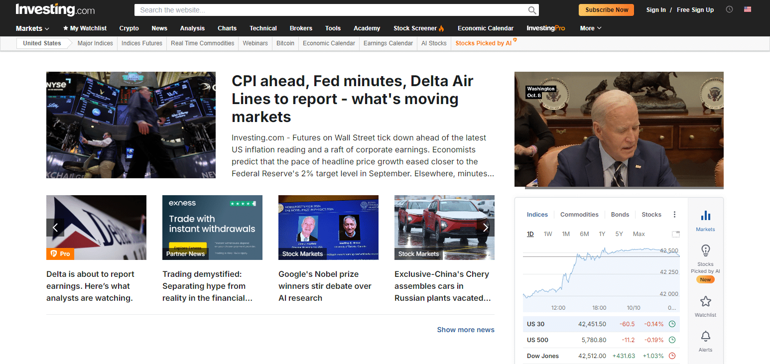 20 Best MoneyControl Website Alternatives