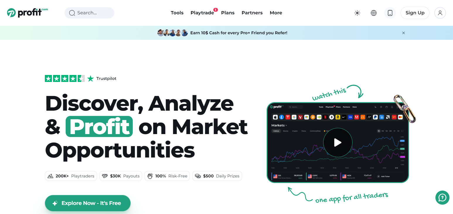 20 Best MoneyControl Website Alternatives