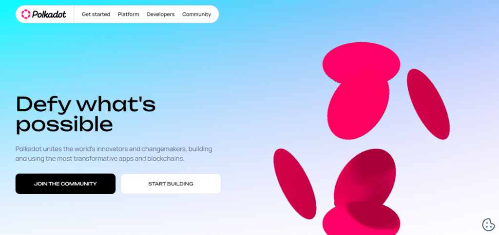 Polkadot (DOT) Fastest Blockchain Crypto