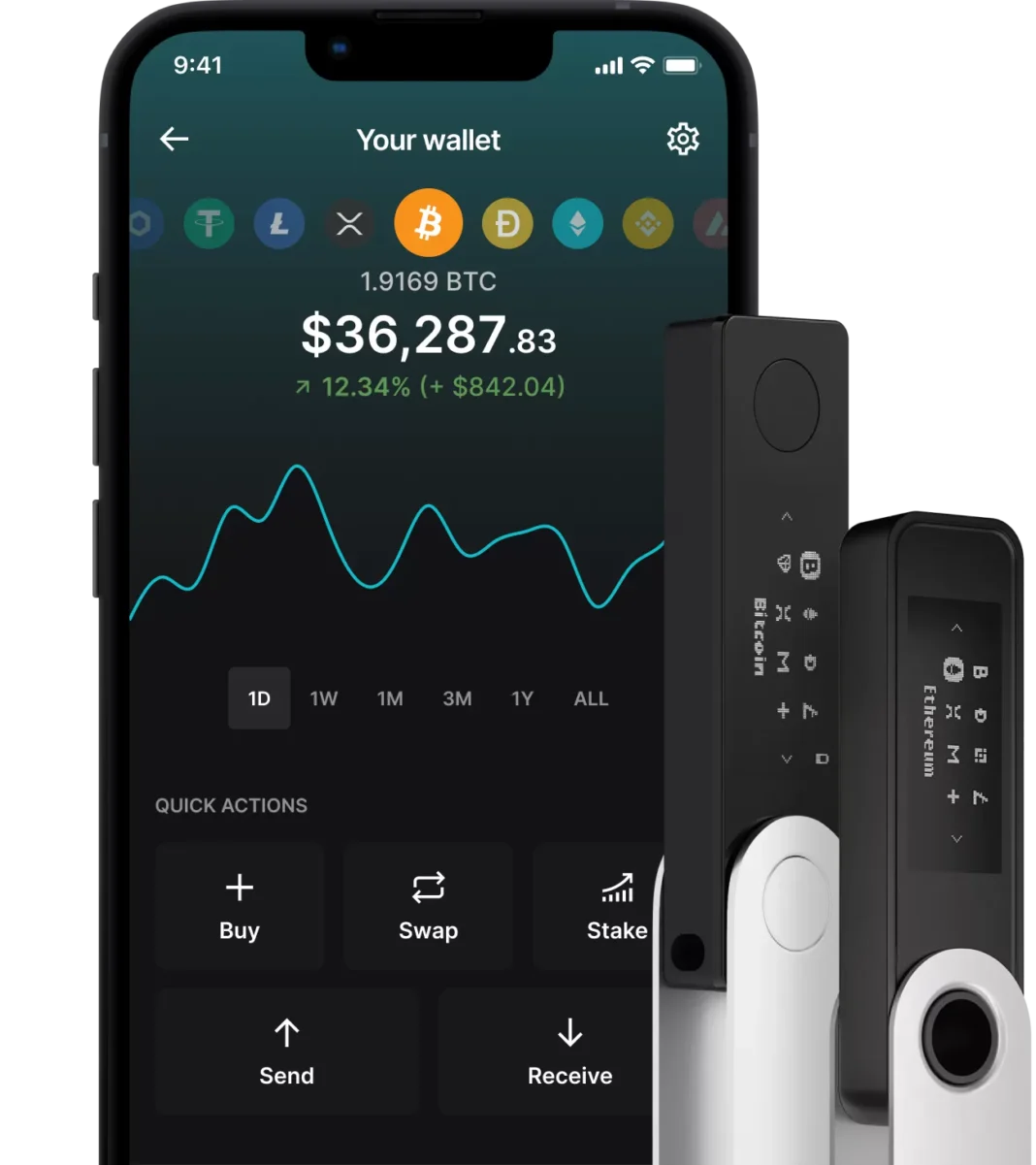 9 Most Promising Cross-Chain Wallets in 2025 | Secure & Versatile