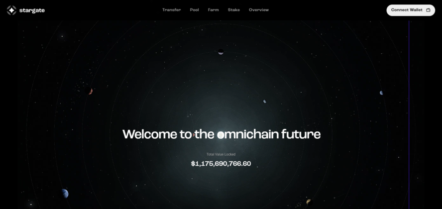 9 Best Aggregator For Bridging NFTs With Metadata