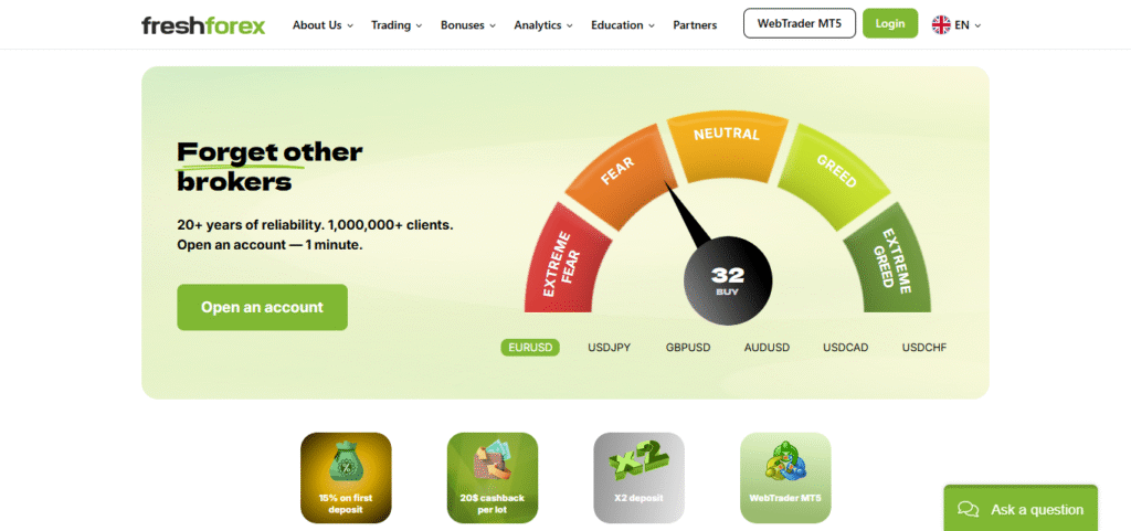 FreshForex