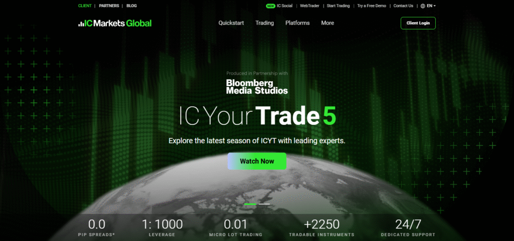 IC Markets