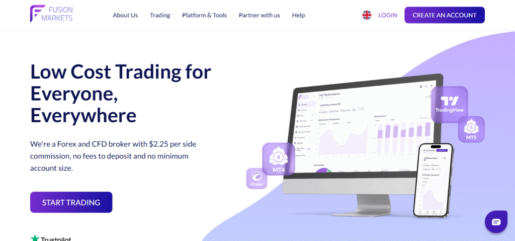 Fusion Markets