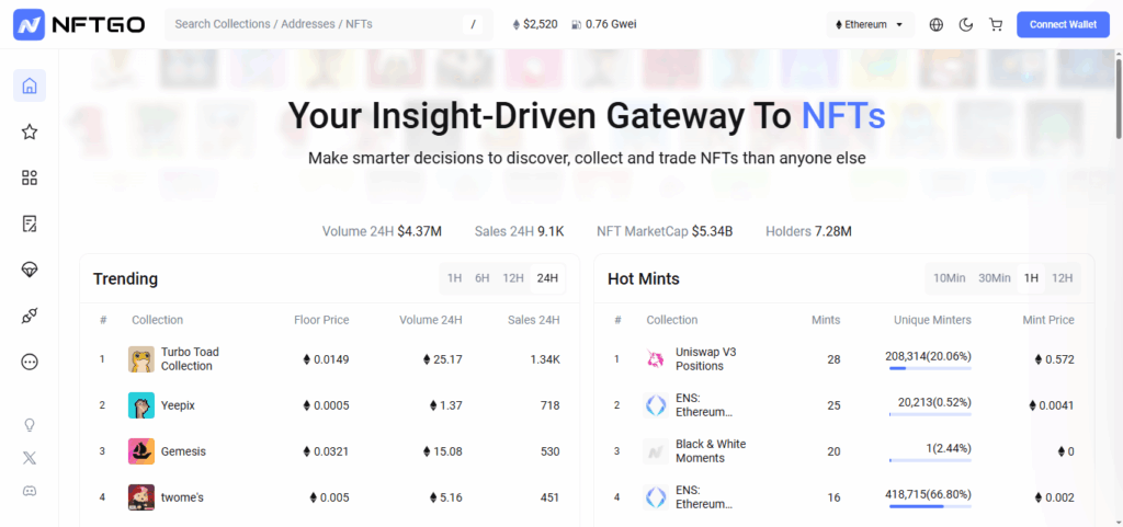 NFTGo.io