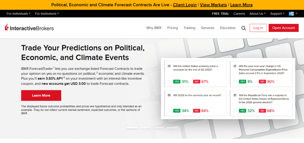 Interactive Brokers