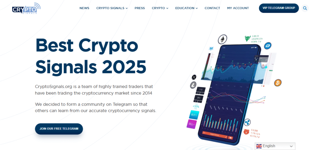 CryptoSignals.org